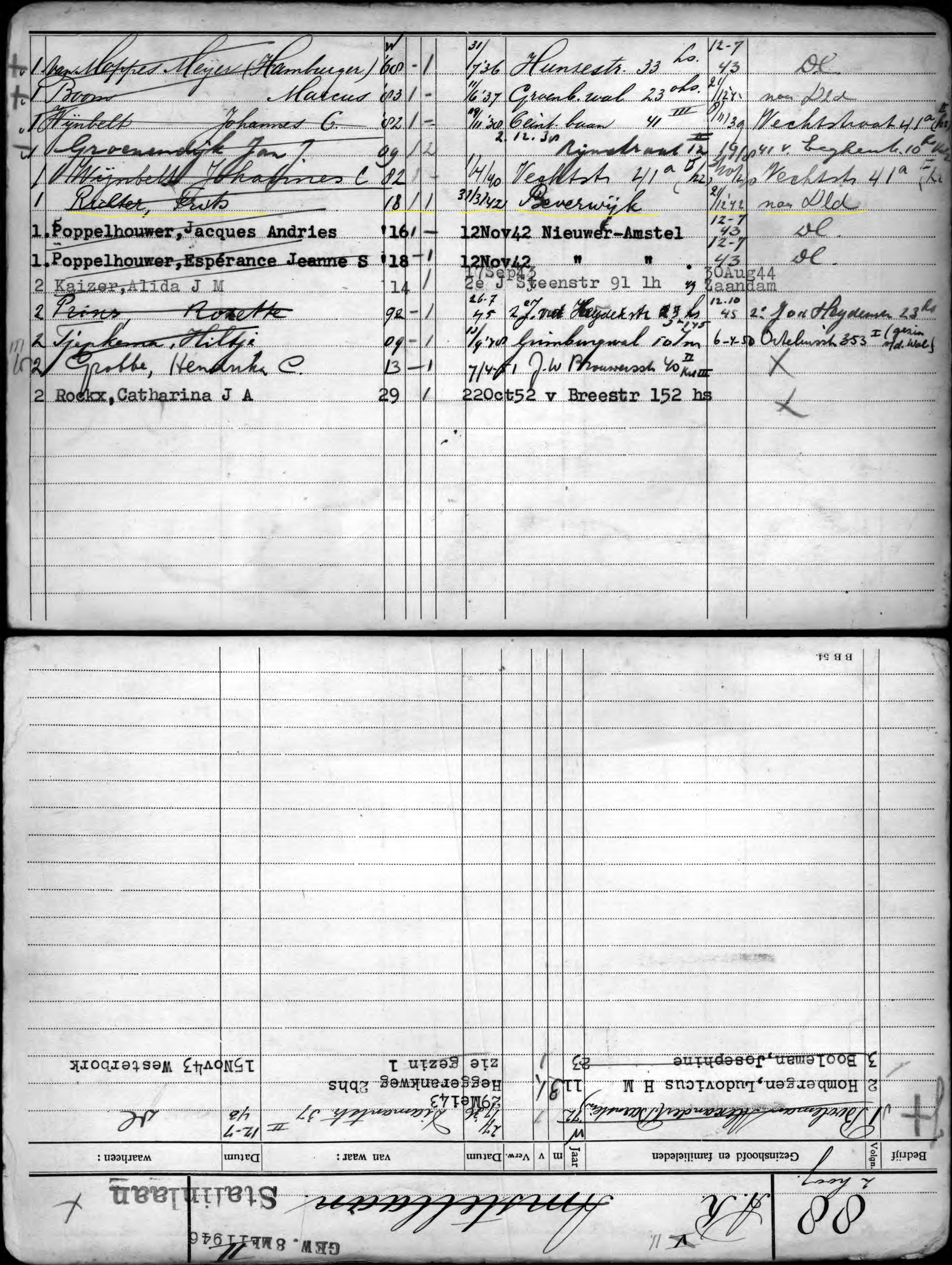 Bewoners Amstellaan 88 2 Fritz Richter