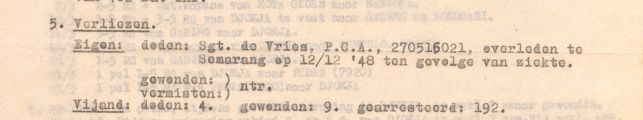 De Vries