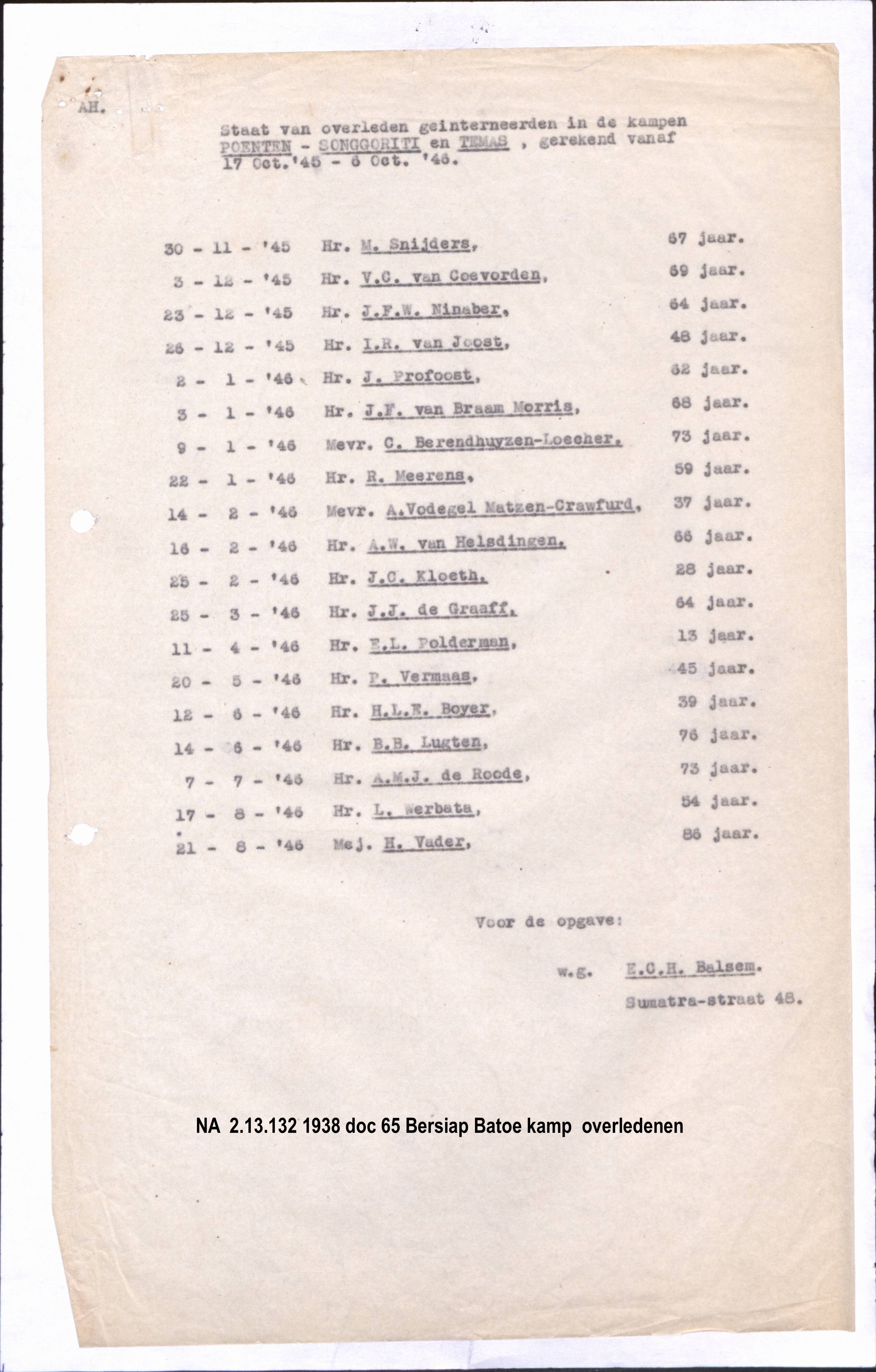 NA 2 13 132 1938 doc 65 Bersiap Batoe kamp overledenen