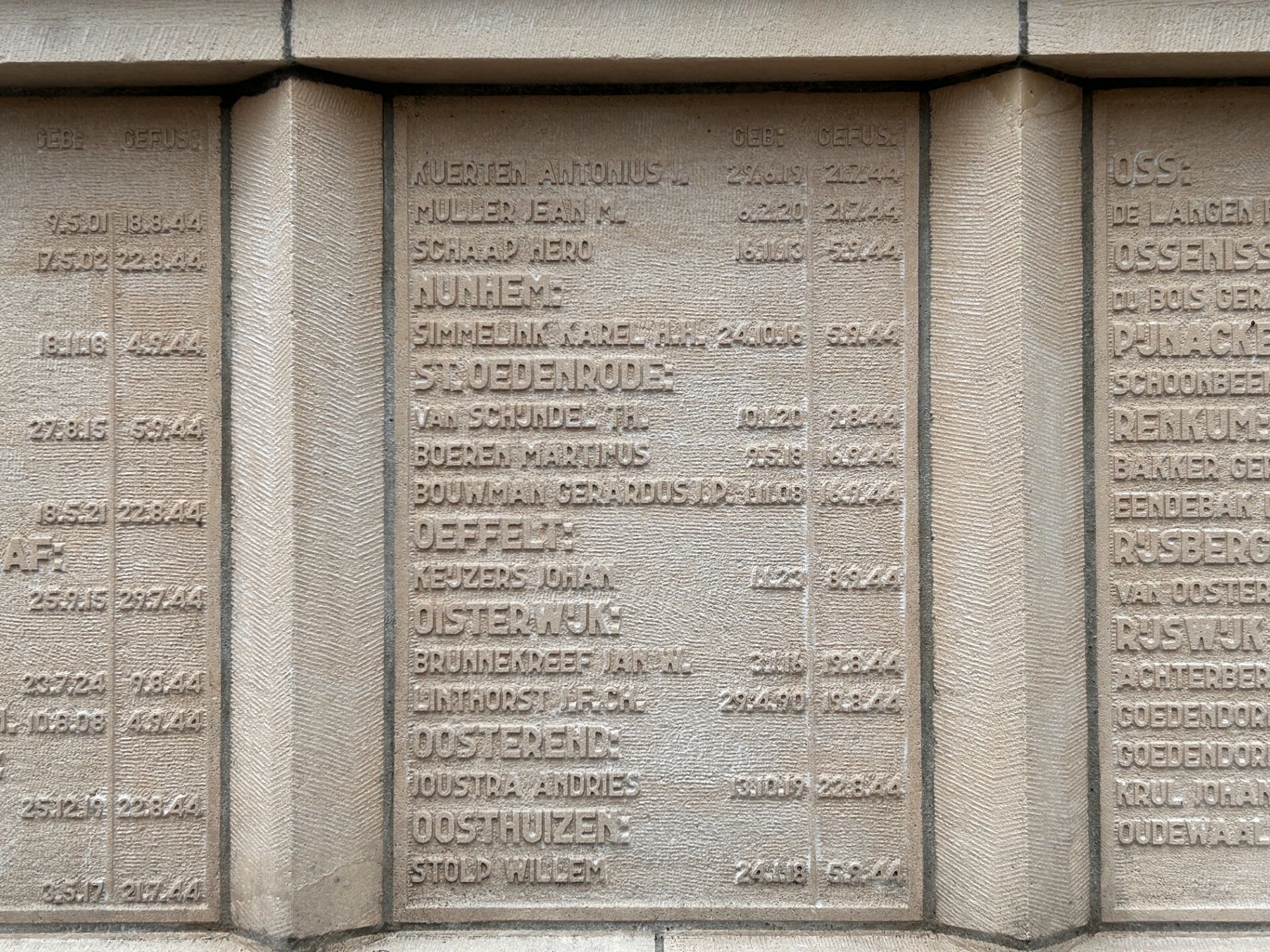 Paneel Vught Boeren
